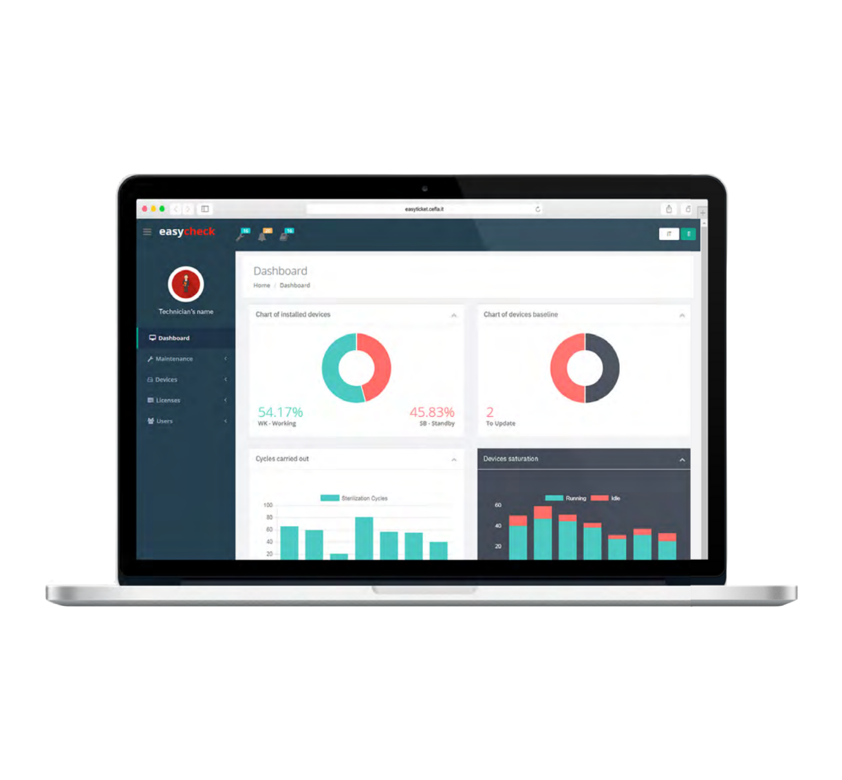 copertina prodotti anthos (44)