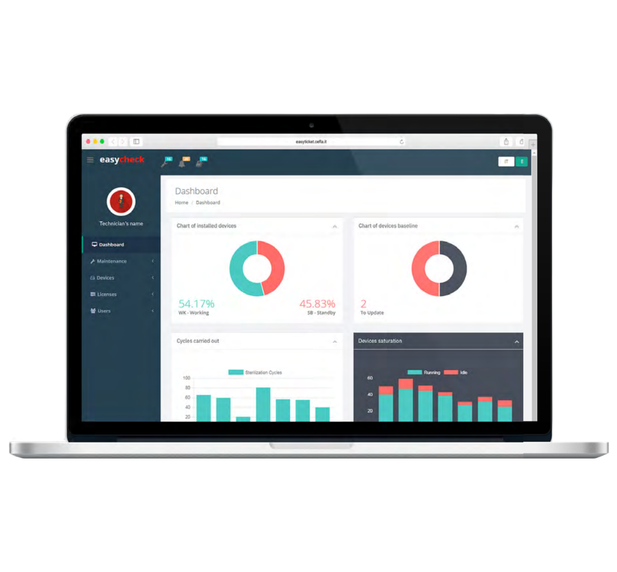 copertina prodotti anthos (45)